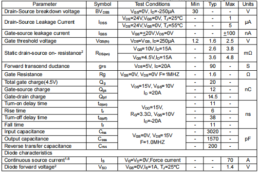 30v70a,3503場效應(yīng)管