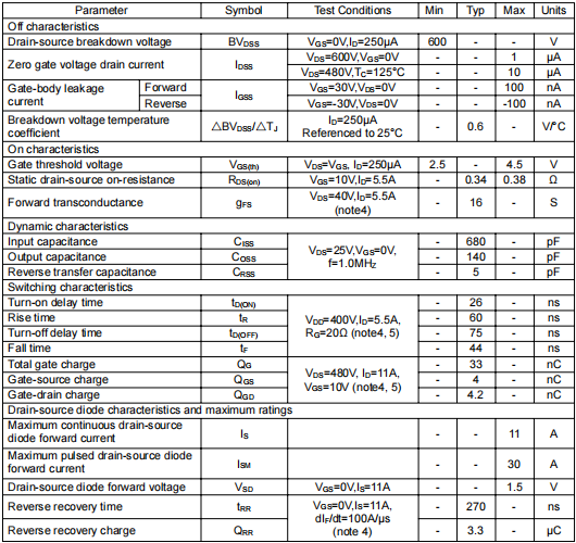 60r380場(chǎng)效應(yīng)管參數(shù)
