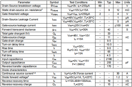 60v50a,KNP3706A場(chǎng)效應(yīng)管