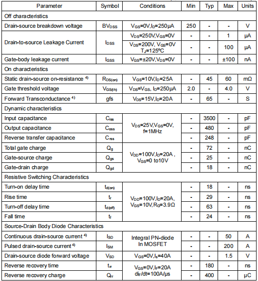 250v50a場效應管,KNF3725A