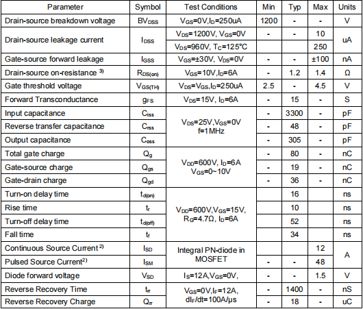1200v12a,KNM63120A場效應(yīng)管