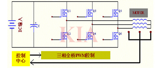 電路方案,mos管型號