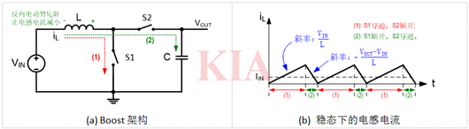 電感升壓電路原理