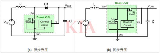 電感升壓電路工作原理,原理圖分享-KIA MOS管