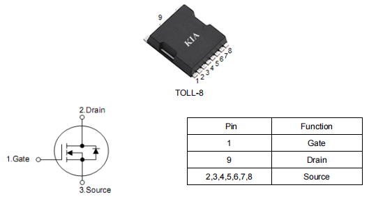 040N10,120a100v參數(shù),040N10場效應管中文資料-KIA MOS管