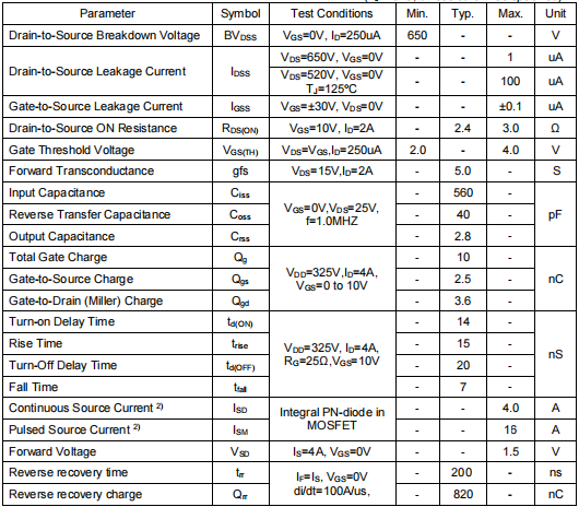 4n65場效應(yīng)管,650v4a