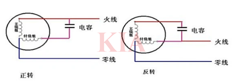 220v電機正反轉,接線